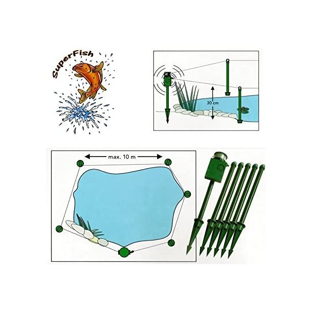 Pond alarm