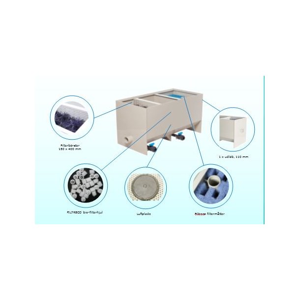 FILTRECO BIO FILTER 3KAMMER MED MOVINGBED (PUMPEFØDT, GRAVITY) BED